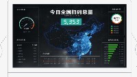 產(chǎn)品全程溯源追溯如何對企業(yè)做個(gè)性化定制服務(wù)？